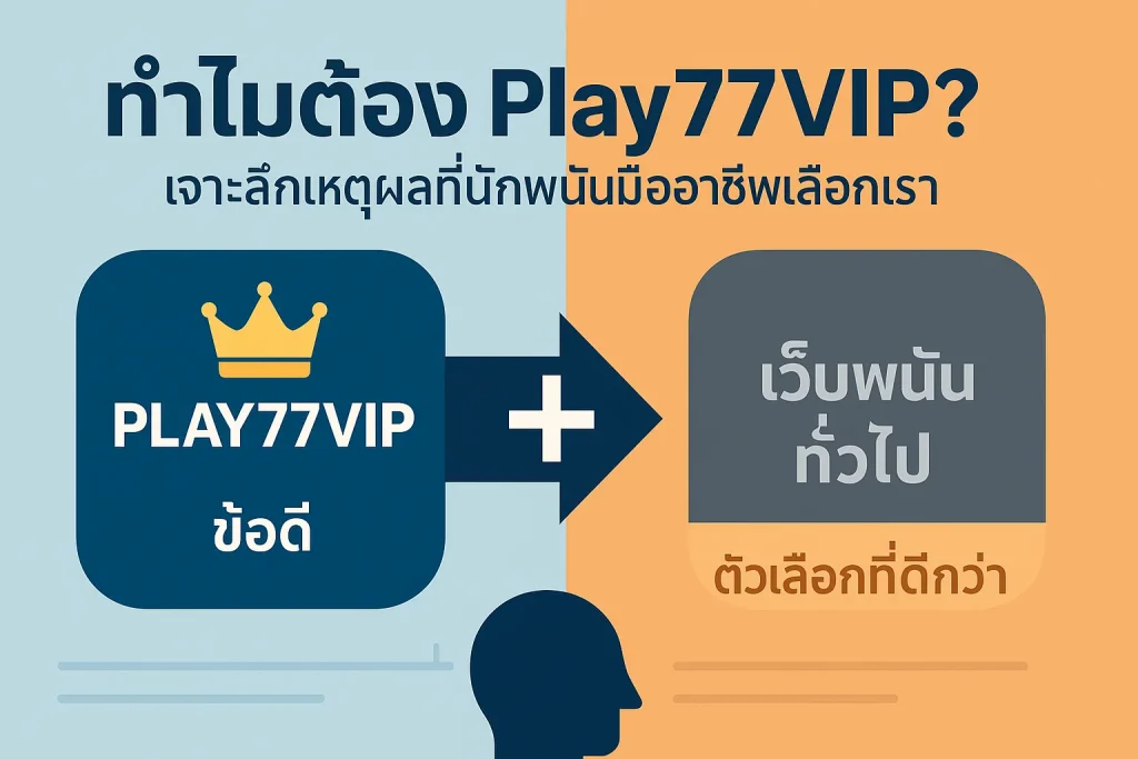 742a1905-bf79-49ea-ac64-62490e28995c_slot_casino_play77 ระบบฝาก-ถอนออโต้ รวดเร็วทันใจ ไม่มีสะดุด
